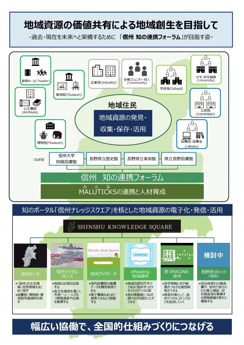 https://www.shinshu-u.ac.jp/institution/library/mla_overheadview_20240201.jpg