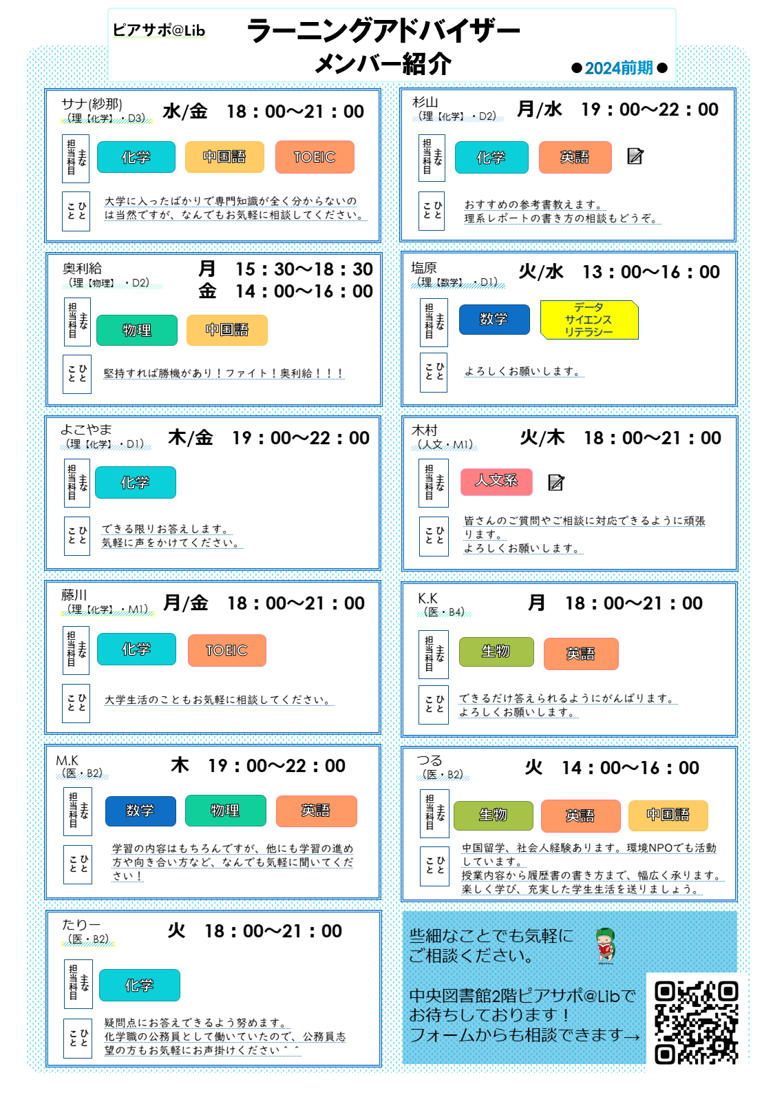 https://www.shinshu-u.ac.jp/institution/library/peer-support/images/2024LAprofile_202407.png