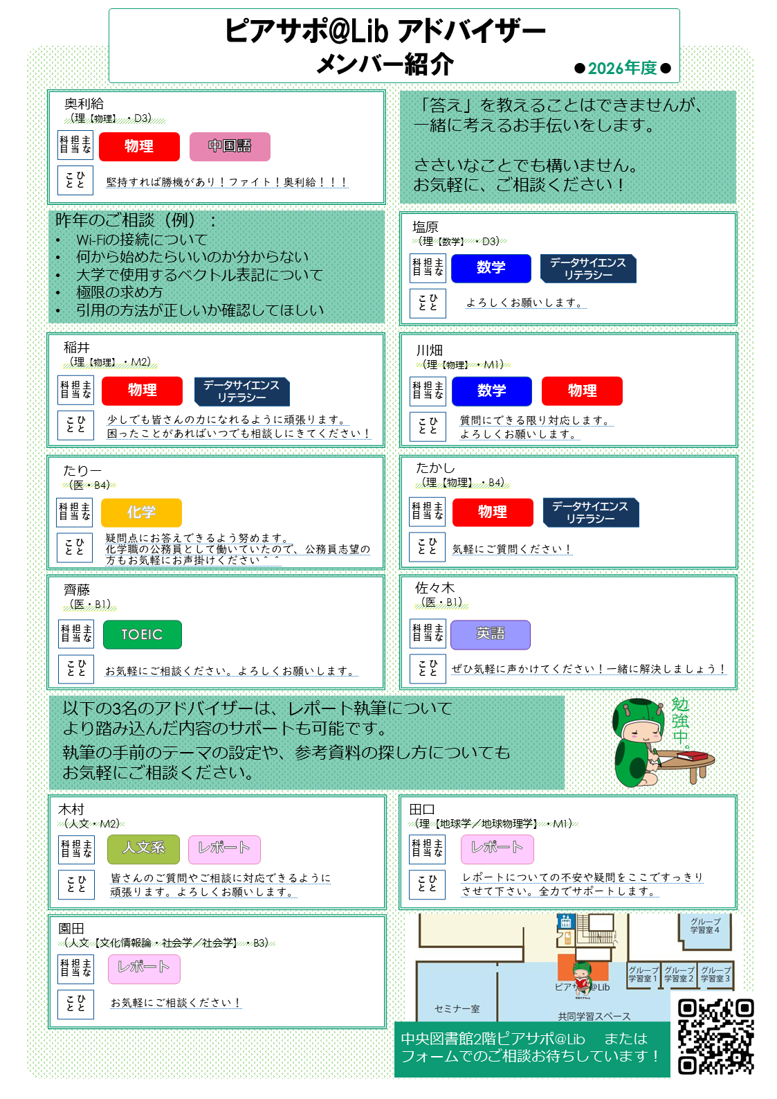 2026LAprofile_20260501.png
