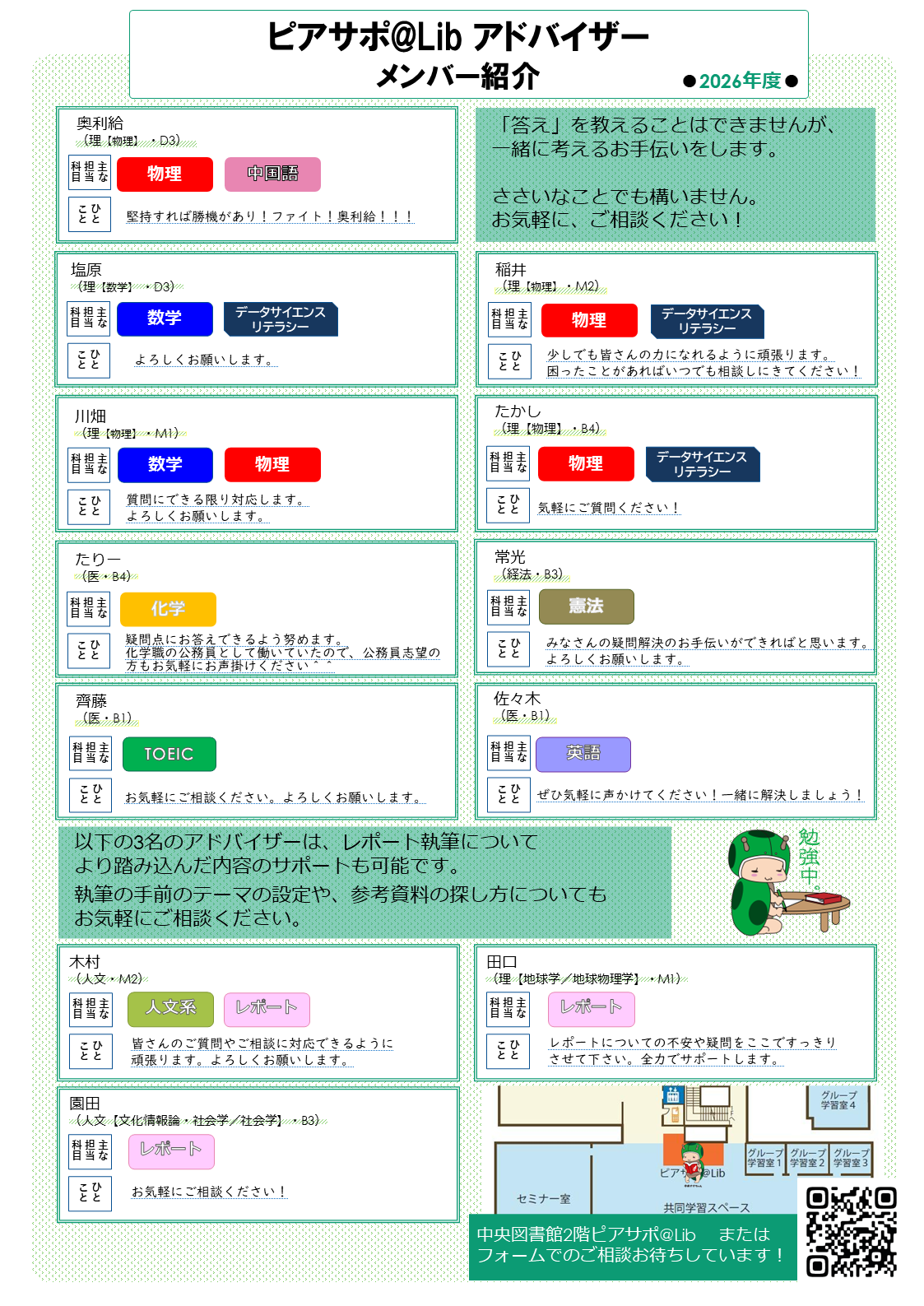 2026LAprofile_20260501.png