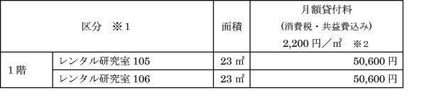 居室表.pngのサムネイル画像