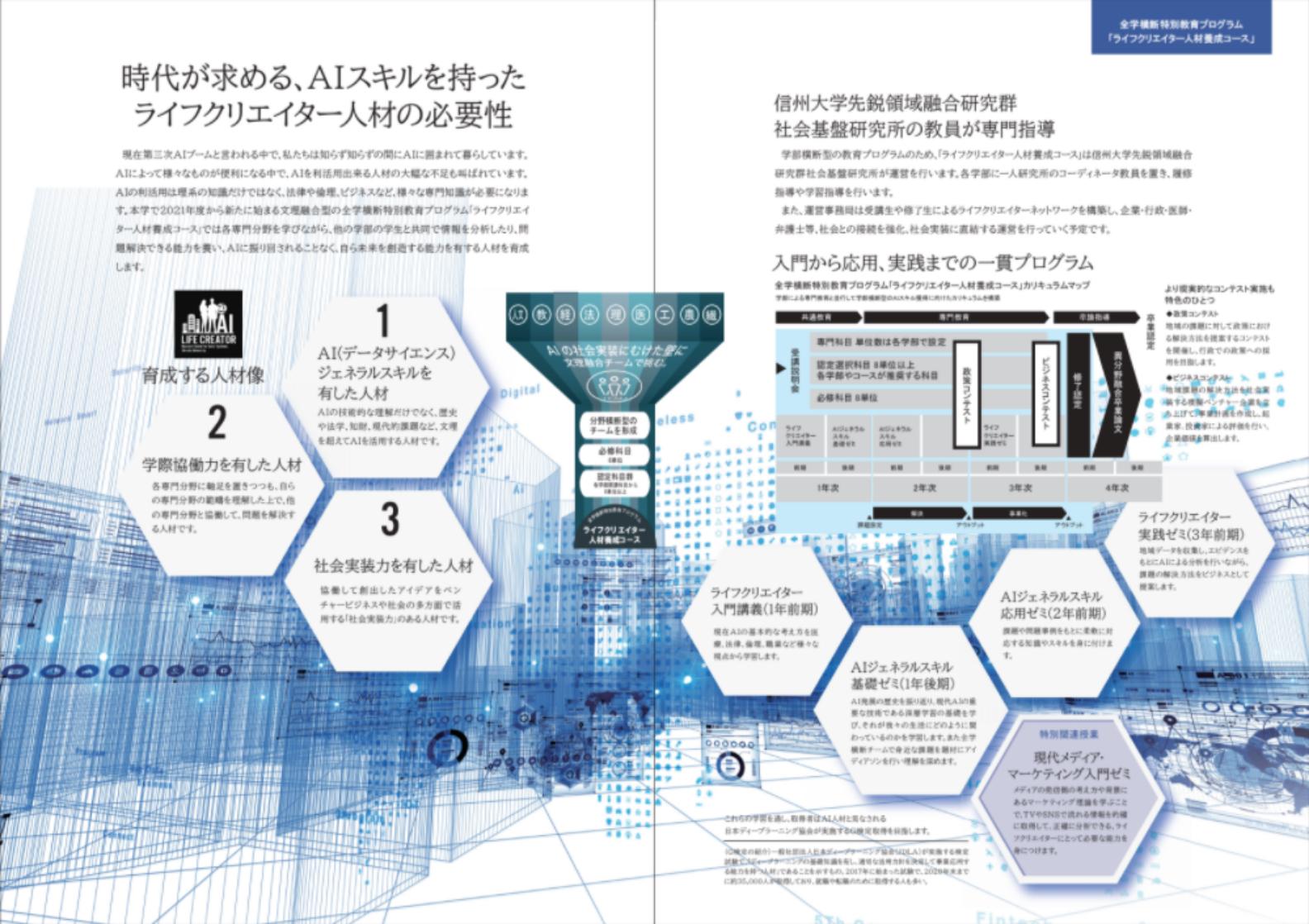 ライフクリエイター人材養成コースパンフレット