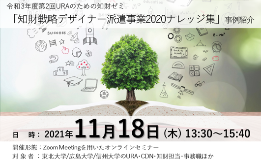 アイキャッチ画像：【開催告知・学内限定】第2回URAのための知財ゼミ「知財戦略デザイナー派遣事業2020ナレッジ集」事例紹介