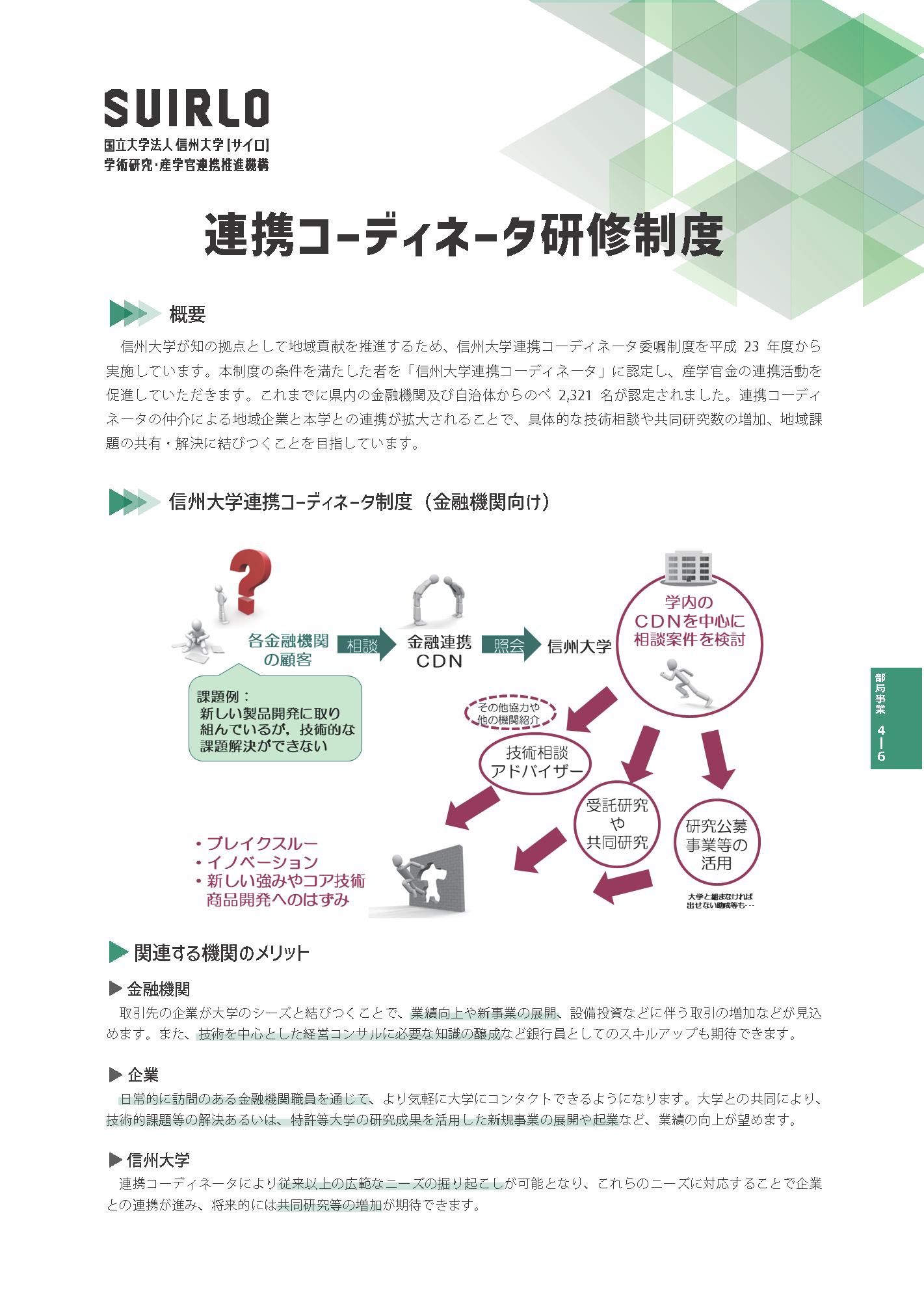 アイキャッチ画像：連携コーディネータ研修制度
