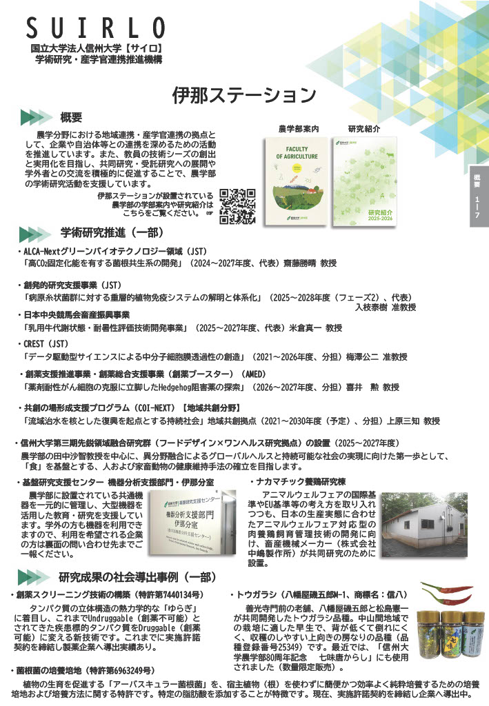 アイキャッチ画像：伊那ステーション