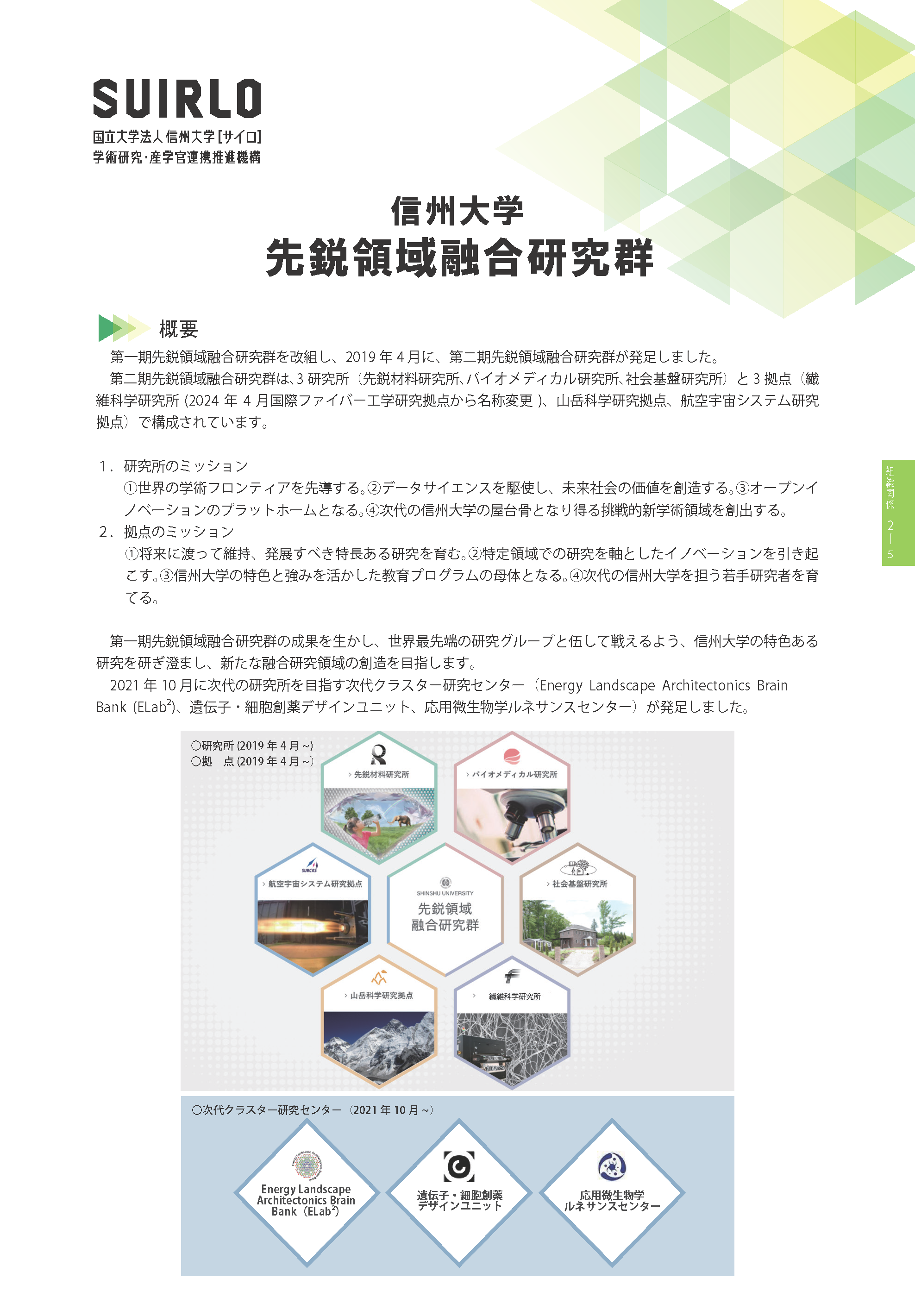 アイキャッチ画像：先鋭領域融合研究群