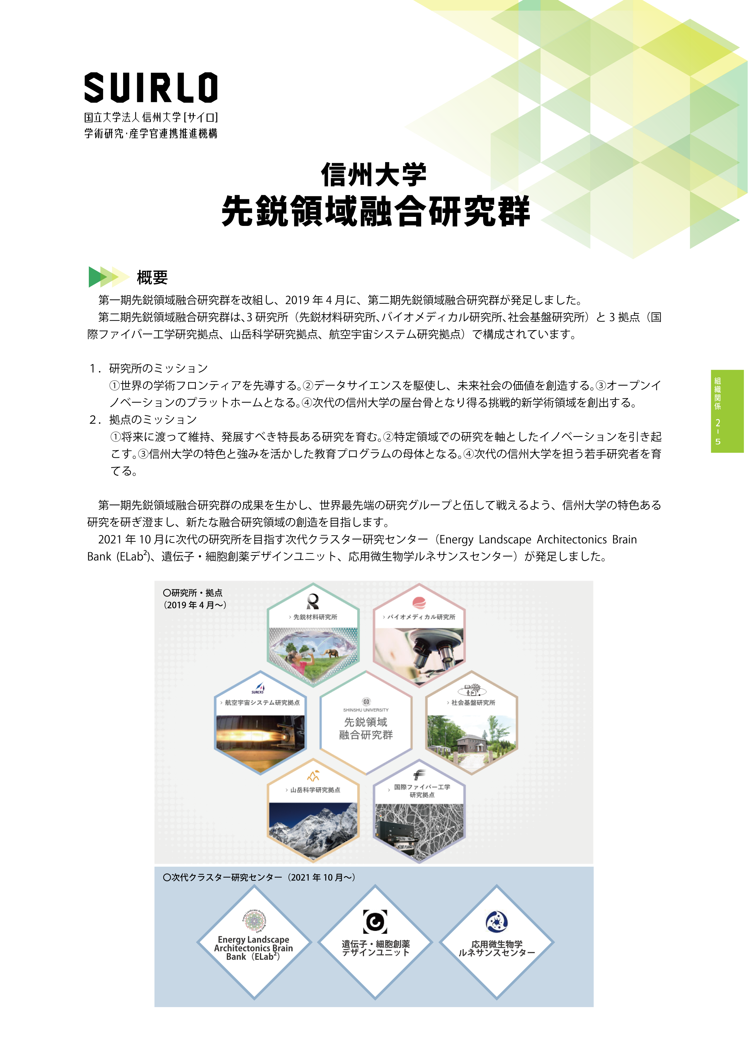 アイキャッチ画像：先鋭領域融合研究群