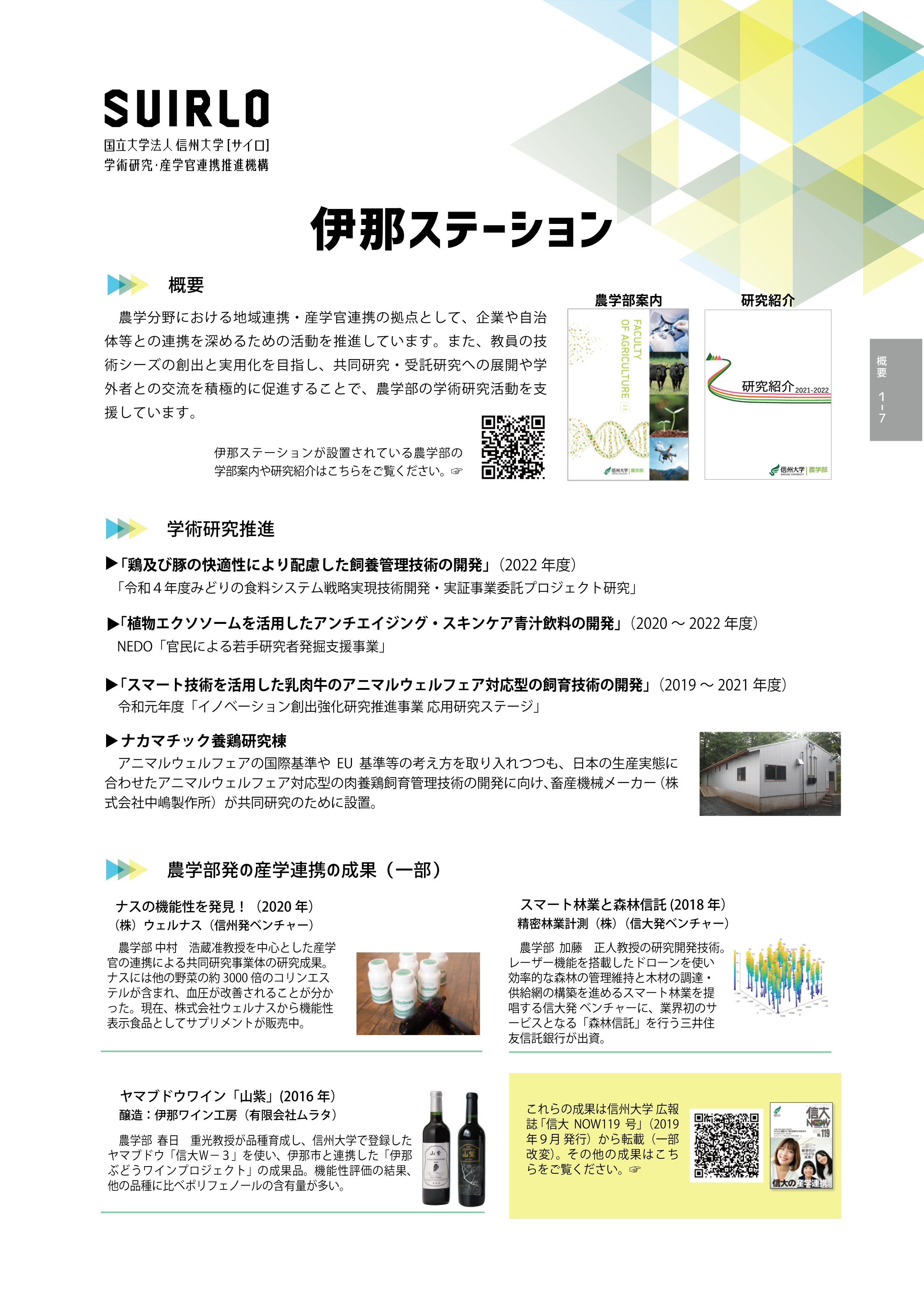 アイキャッチ画像：伊那ステーション