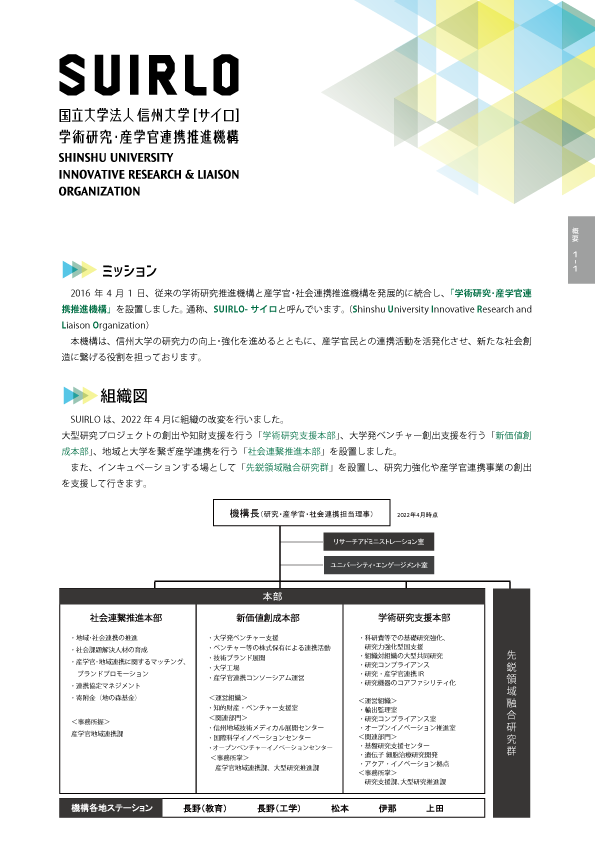 アイキャッチ画像：機構概要