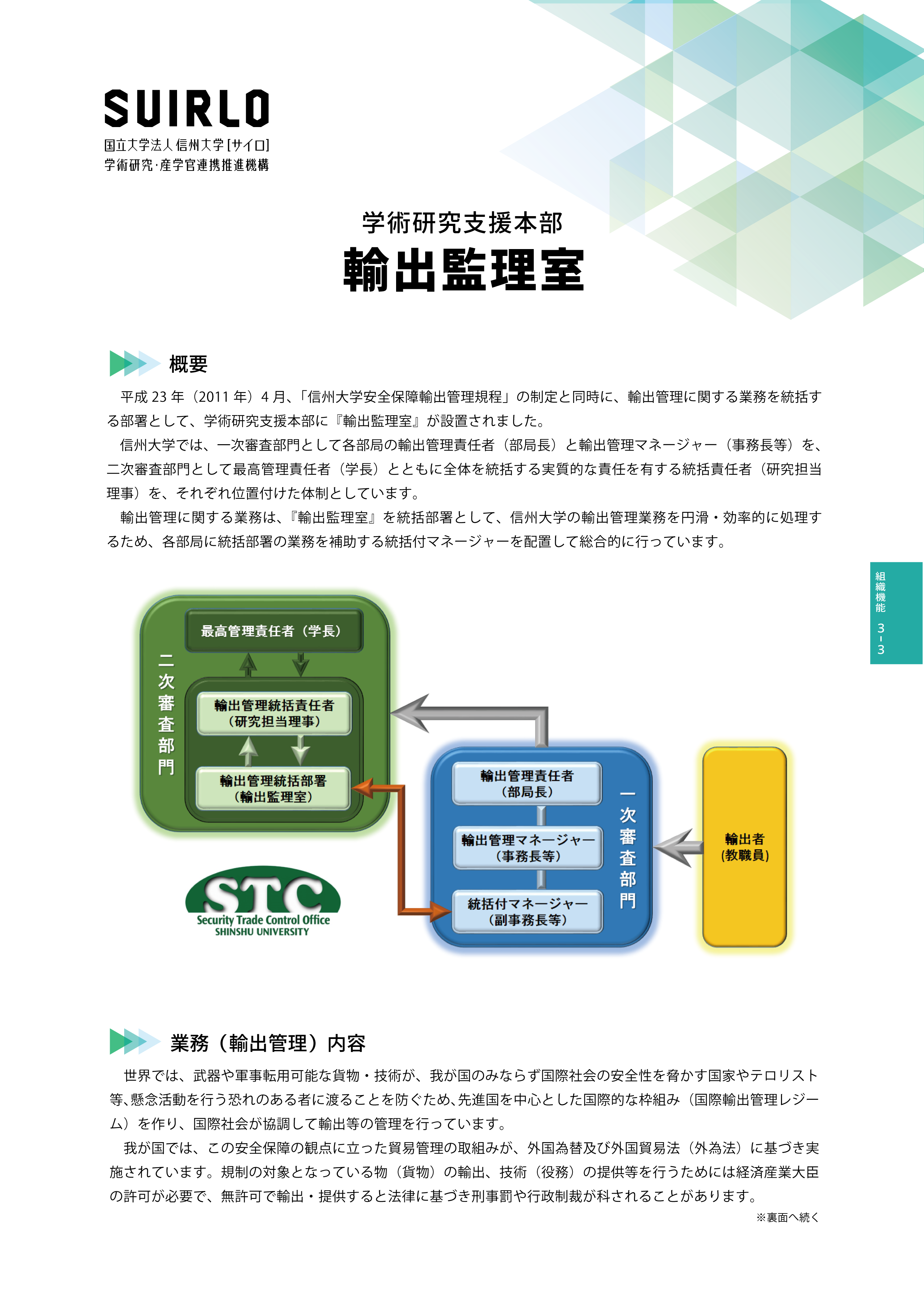 アイキャッチ画像：輸出管理室