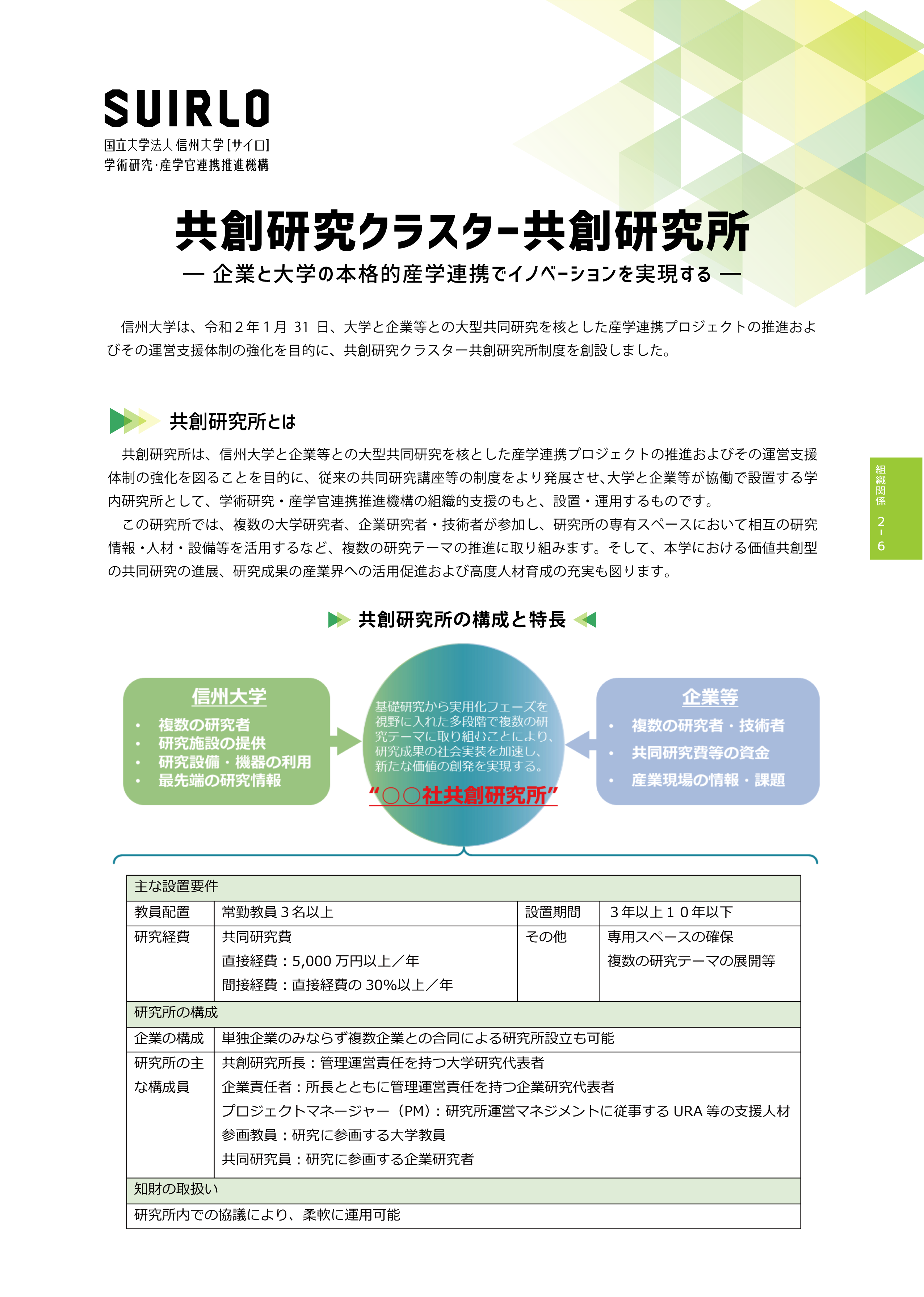 アイキャッチ画像：共創研究クラスター共創研究所