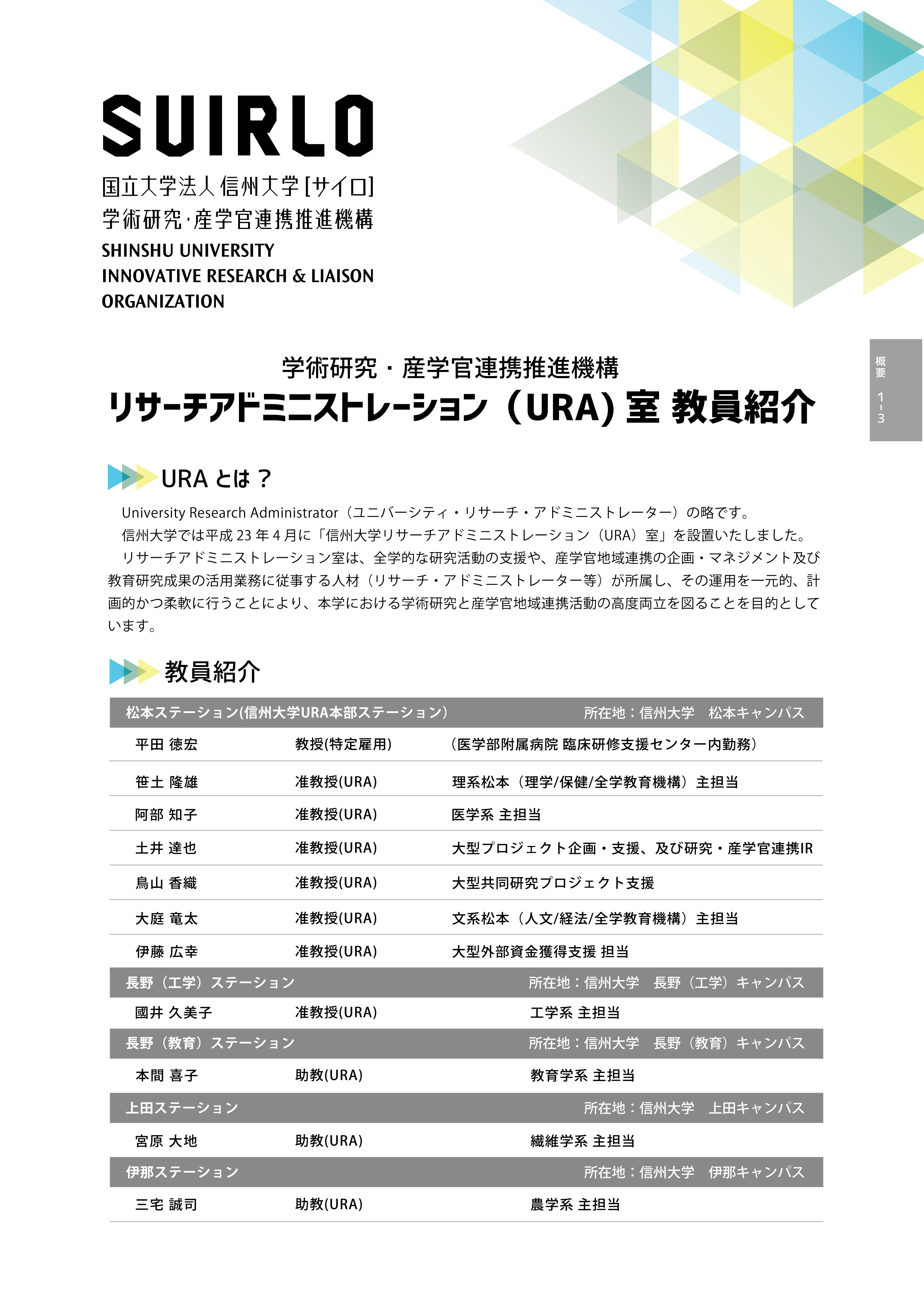 アイキャッチ画像：URA室　教員紹介