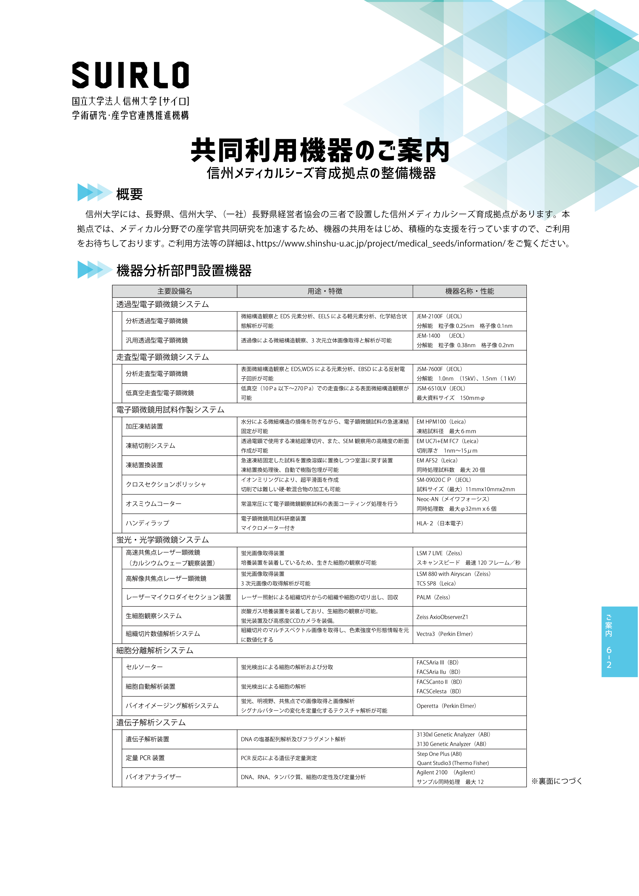 アイキャッチ画像：共同利用機器のご案内