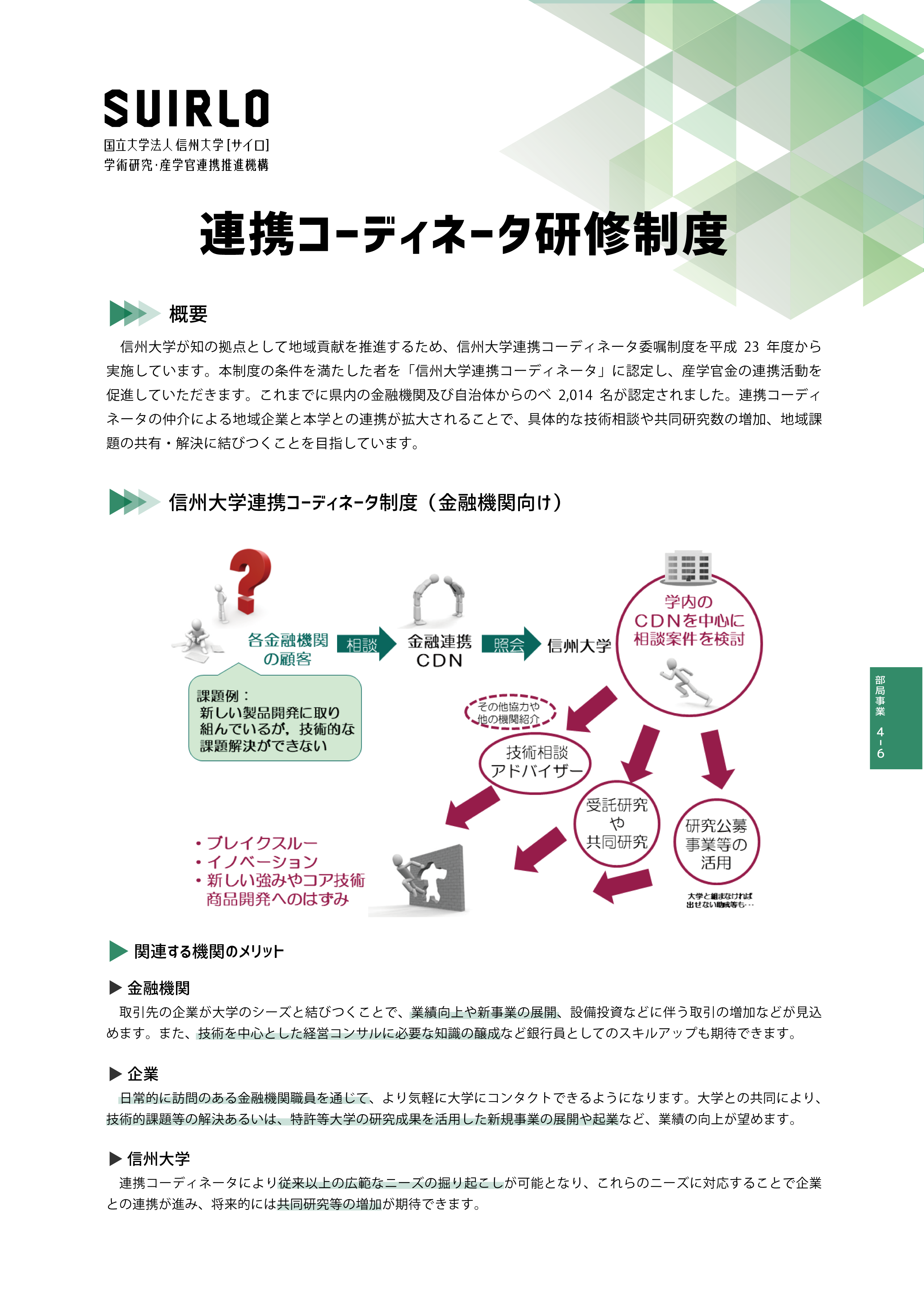 アイキャッチ画像：連携コーディネータ研修制度