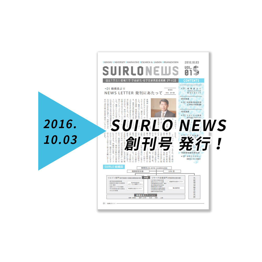 アイキャッチ画像：SUIRLO NEWS創刊号の発行