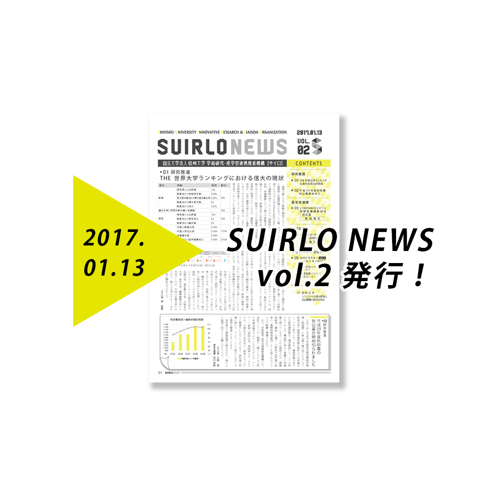 アイキャッチ画像：SUIRLO NEWS【vol.2】の発行