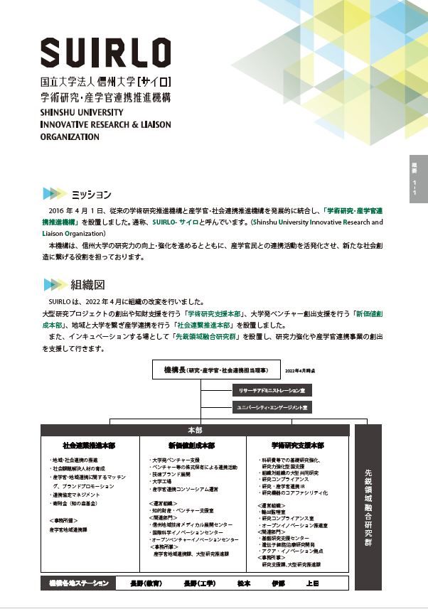 アイキャッチ画像：機構概要