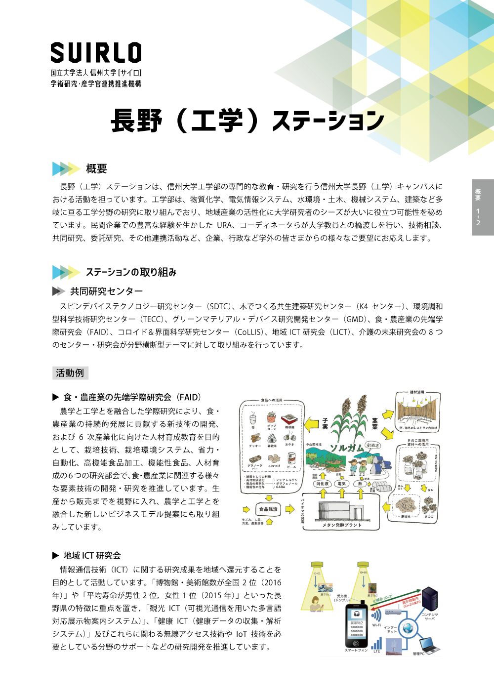 アイキャッチ画像：長野（工学）ステーション