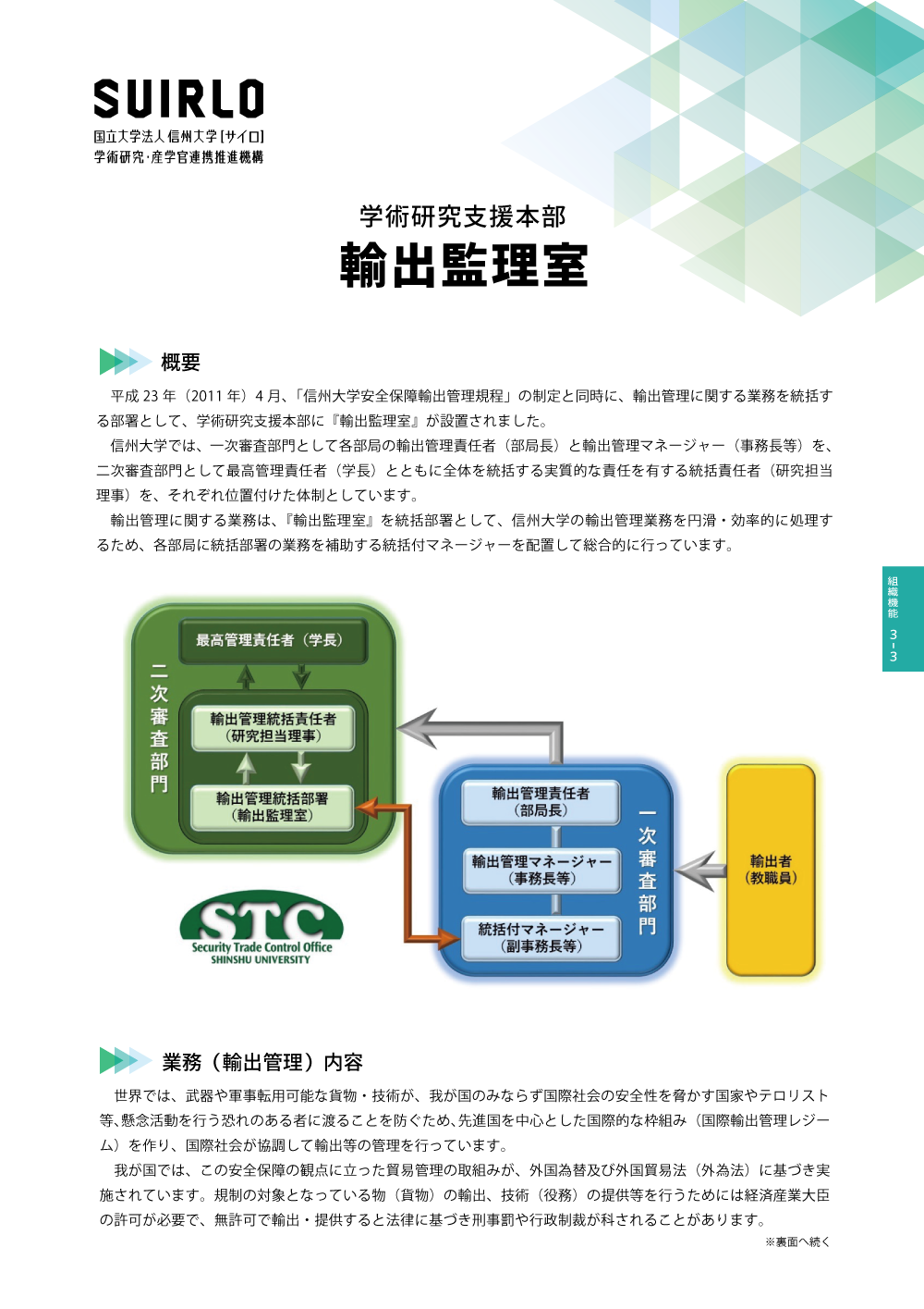 アイキャッチ画像：輸出管理室