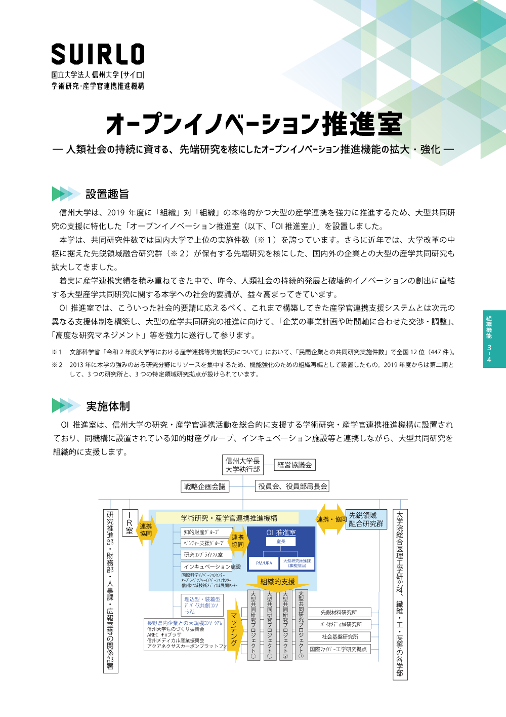 アイキャッチ画像：オープンイノベーション推進室