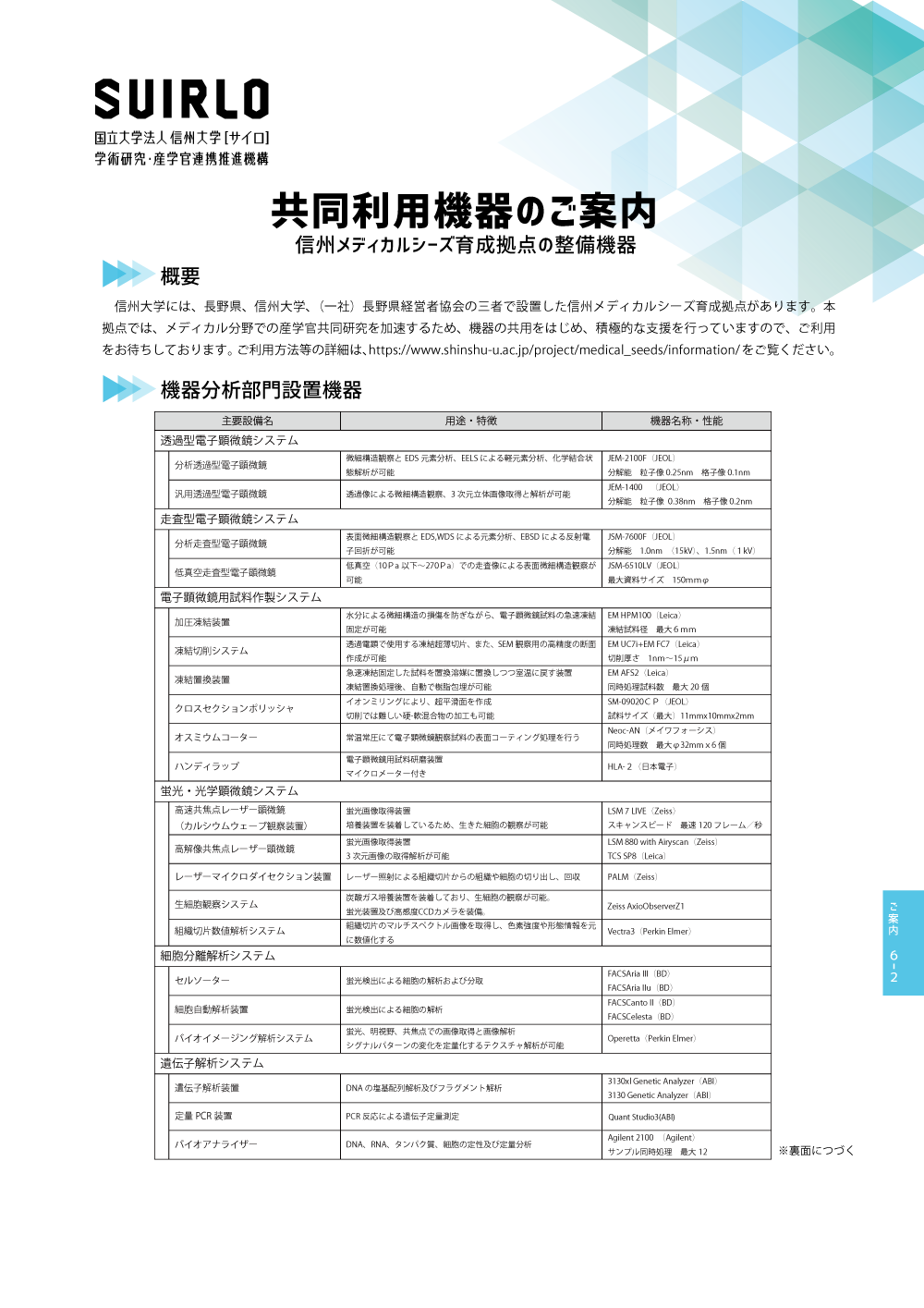 アイキャッチ画像：共同利用機器のご案内