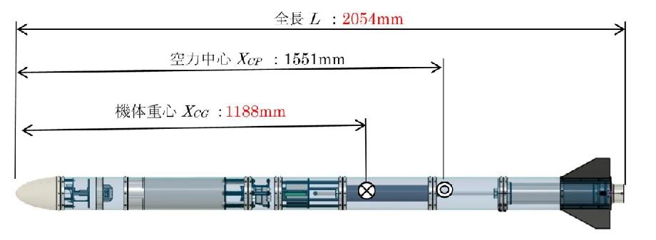 SRP004(1).jpg