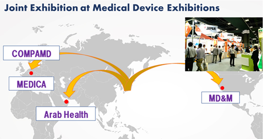 Joint Exhibition at Medical Device Exhibitions in Japan and Overseas