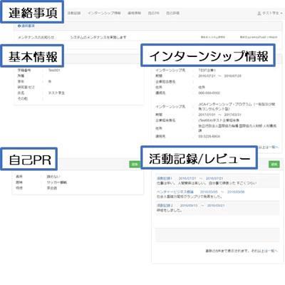 1.キャリア教育に関する研究