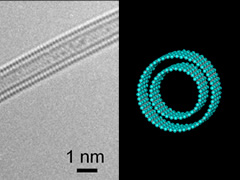 繊維開発は省エネ化の鍵を握る