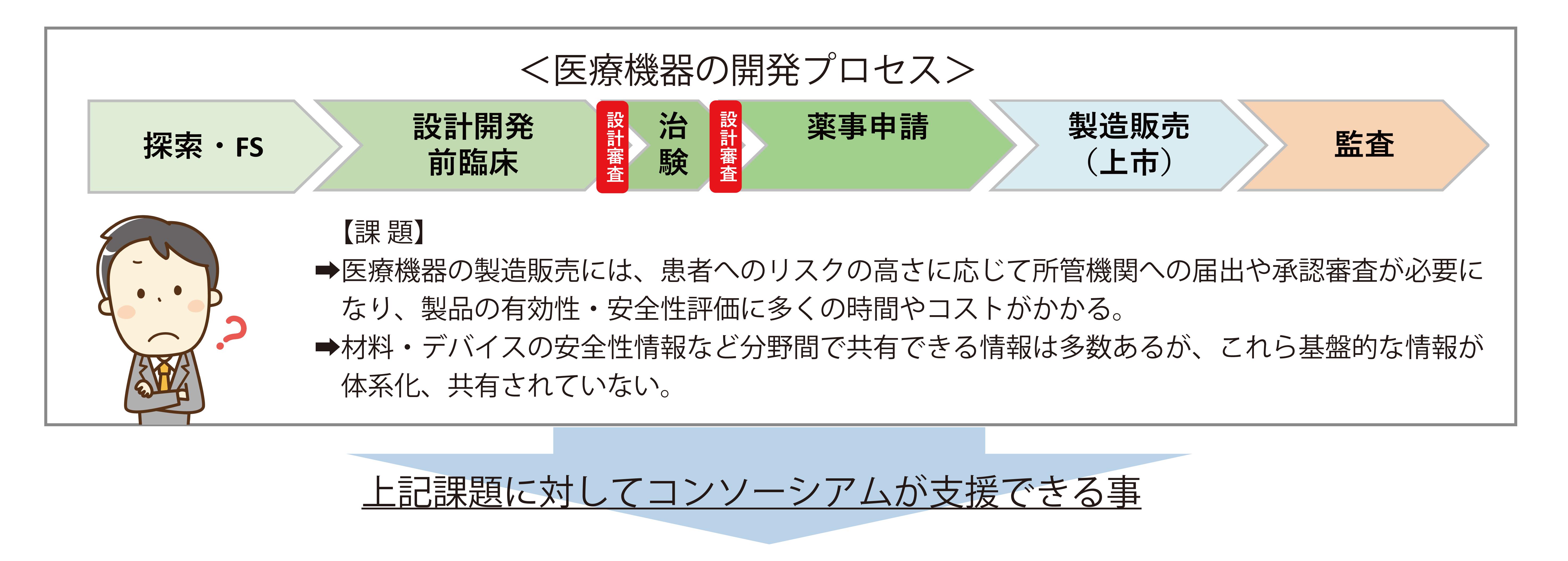 展示会用ペーパー 目的１.jpg