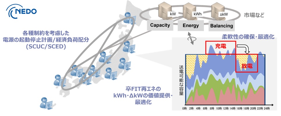 https://www.shinshu-u.ac.jp/topics/upload_file/080202_iio.jpg