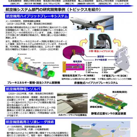 大空へ、そして宇宙へ、航空宇宙システムの研究開発と人材育成を推進イメージ3