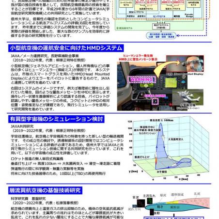 大空へ、そして宇宙へ、航空宇宙システムの研究開発と人材育成を推進イメージ4