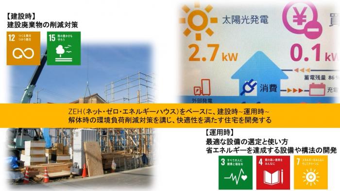 SDGｓ対応型戸建住宅の開発