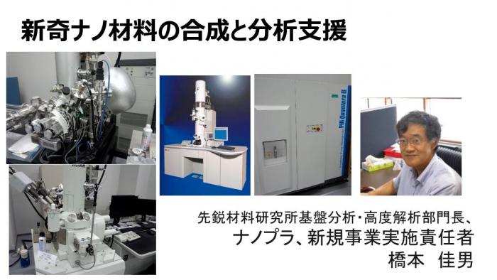 新奇ナノ材料の合成と分析支援