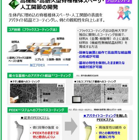 機能性無機材料 『信大クリスタル Ⓡ』 の産業実装イメージ3