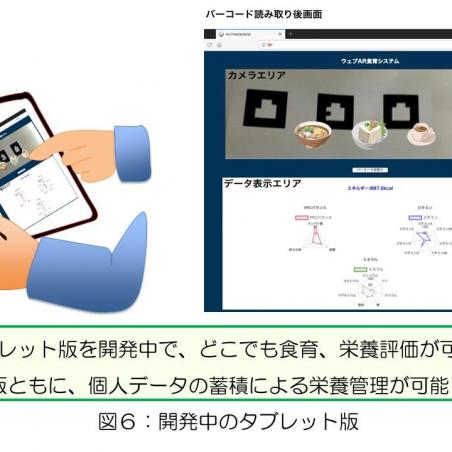 健康を食育・栄養教育支援システムで応援イメージ7