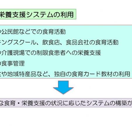 健康を食育・栄養教育支援システムで応援イメージ8