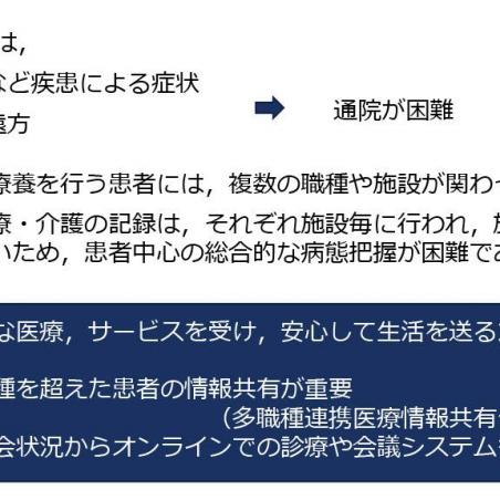 つながろう～オンラインを活用した多職種連携医療情報共有システムイメージ2