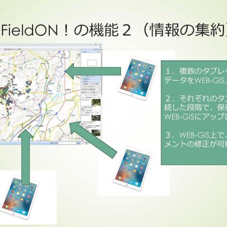 Web-GISシステムとリンクした防災教育用アプリの開発と実践イメージ5