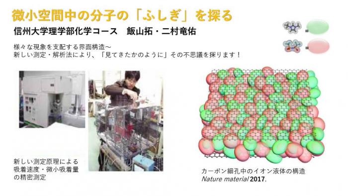 微小空間中の分子の「ふしぎ」を探る