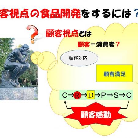 食品のモノづくり（食品製造や食品開発）ができる技術者の育成イメージ4