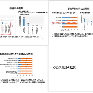 コロナ禍の企業経営と経営者の意識調査イメージ3