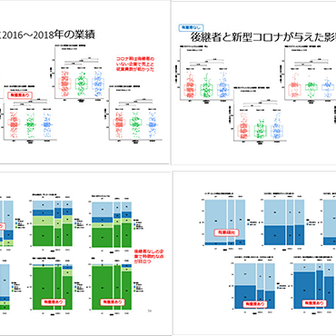 コロナ禍の企業経営と経営者の意識調査イメージ6