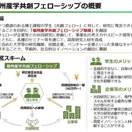 科学技術イノベーション創出に向けた信州産学共創フェローシップイメージ2