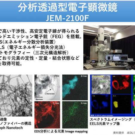 信州メディカルシーズ育成拠点における大型研究設備共用化の取組みイメージ3