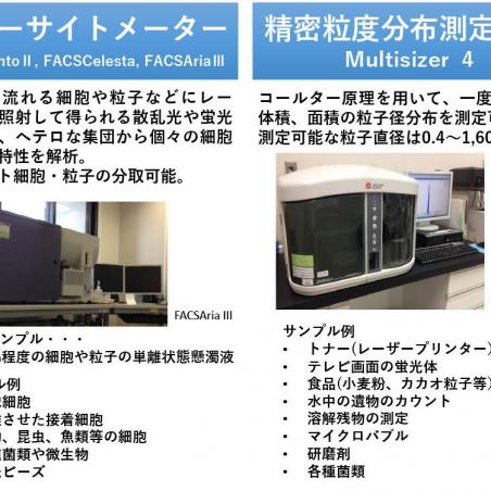 信州メディカルシーズ育成拠点における大型研究設備共用化の取組みイメージ7