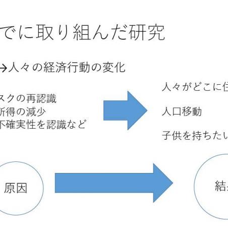 自然災害に強い持続可能な地方都市に向けてイメージ3
