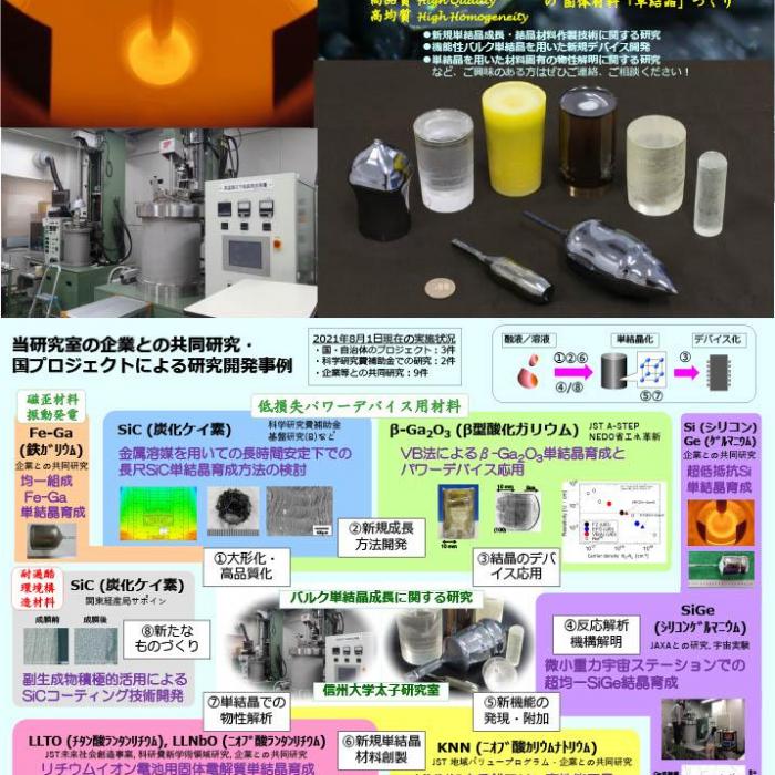 結晶成長から省エネ社会の実現へ 機能性バルク単結晶成長の研究開発イメージ1