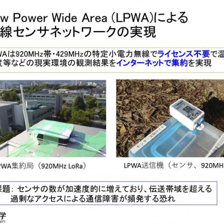 実環境をインターネットで見える化するLPWAの研究開発イメージ4